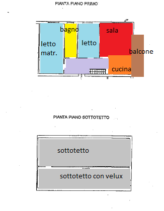 Appartamento FERRARA vendita  S. Martino  SAN MARTINO IMMOBILIARE